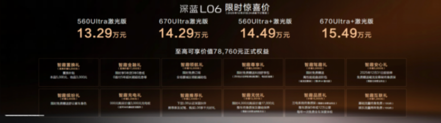13.29万开出百万超跑驾控感?深蓝L06让你触手可及